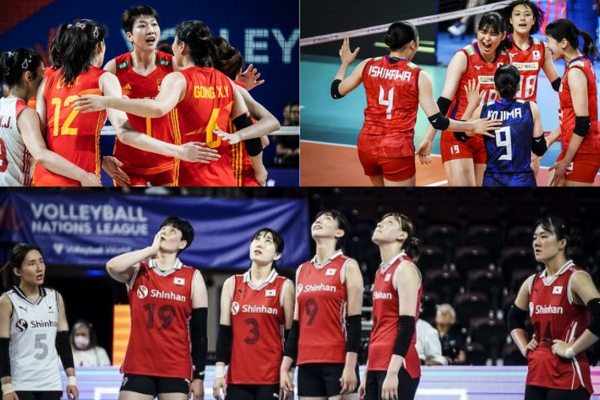 Women’s Volleyball Nations League 2023: Trung Quốc, Nhật Bản an toàn; Hàn Quốc thất bại thảm hại ở tuần thứ 2