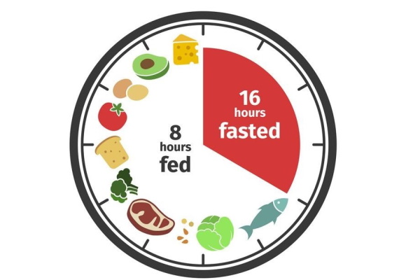Phương pháp Intermittent fasting – ‘ăn thoải mái’ mà vẫn có thể giảm cân