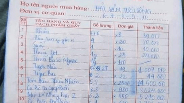 Vụ chủ quán hải sản tại Nha Trang bị tố 'chặt chém': Mời người tố cáo lên làm việc