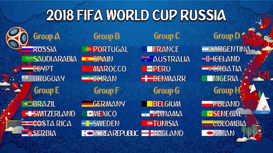 10 điều thú vị nhất về World Cup 2018 ở Nga