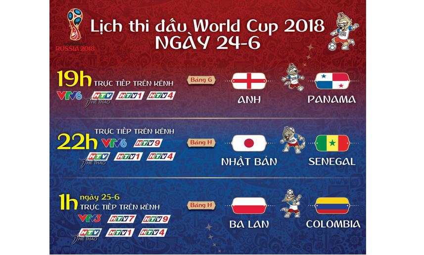 Lịch thi đấu World Cup 2018 ngày chủ nhật 24-6