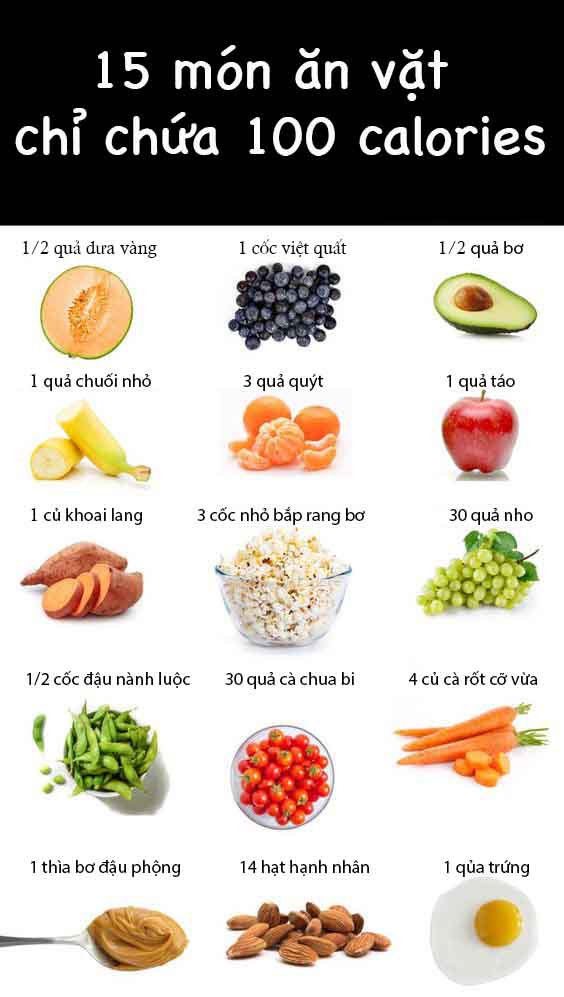 Nếu muốn ăn kiêng hãy thử 15 thực phẩm sau