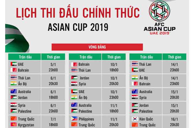 Lịch thi đấu của Đội tuyển Việt Nam tại Asian Cup 2019