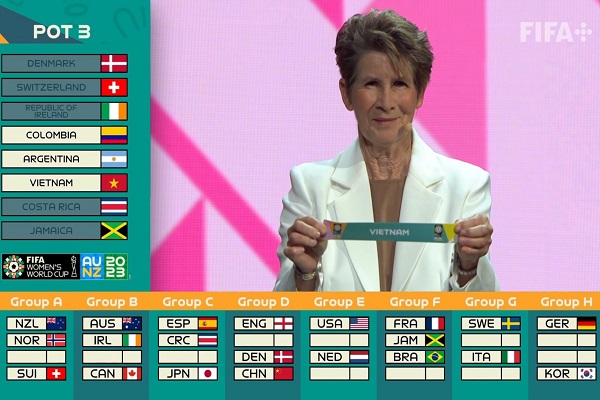 Kết quả bốc thăm VCK World Cup nữ 2023: Việt Nam chạm trán Mỹ, Hà Lan