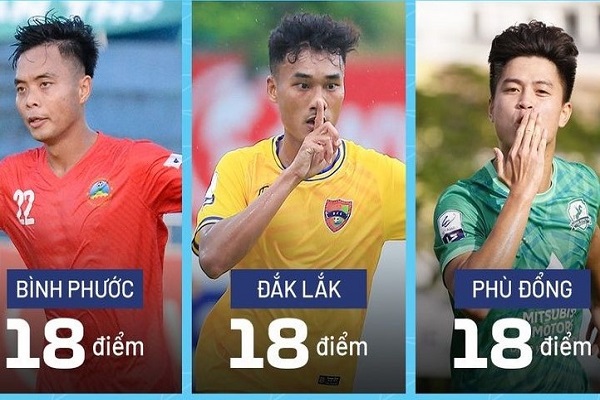 Bình Phước, Phú Thọ, Đắk Lắk: Cái tên nào sẽ phải nói lời tạm biệt giải hạng nhất Quốc gia?