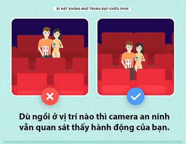 5 điều thú vị ở rạp chiếu phim