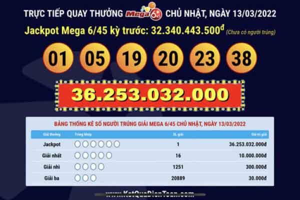 TP HCM lại có vé Vietlott trúng giải độc đắc