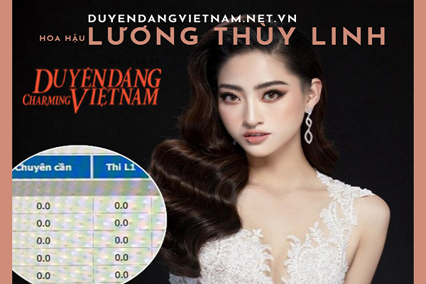 Nhận toàn điểm F, Hoa hậu Lương Thùy Linh sợ bị mẹ đuổi khỏi nhà