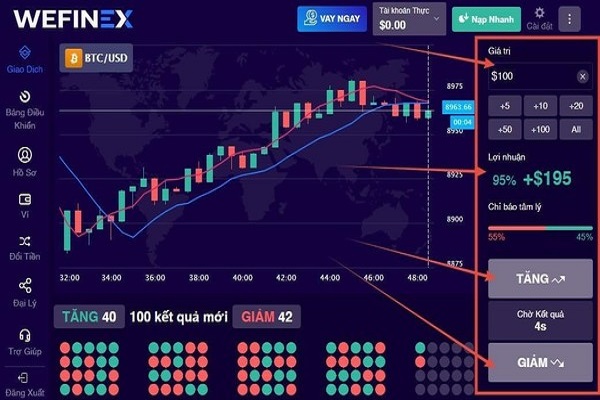 Cảnh báo chiêu huy động vốn đa cấp trái phép trên Wefinex.net