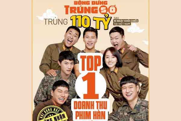 ‘Bỗng dưng trúng số’ trở thành phim Hàn Quốc trăm tỷ đầu tiên tại Việt Nam