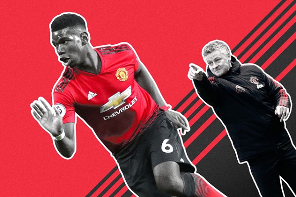 Solskjaer và 10 chỉ số đáng kinh ngạc từ khi dẫn dắt M.U