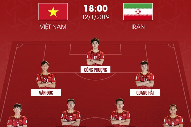 Việt Nam vs Iran: Xuân Trường dự bị, Đoàn Văn Hậu đá chính