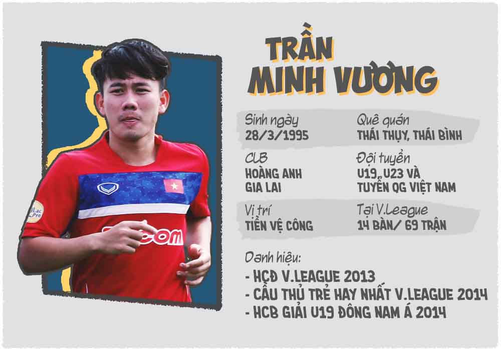 Minh Vương cầu thủ lập siêu phẩm vào lưới Olympic Hàn Quốc là ai?