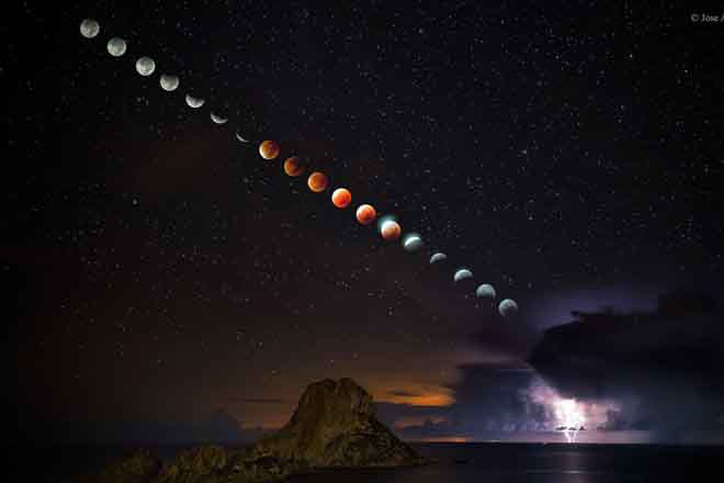 Ngày 28/7 tới, người Việt sẽ được quan sát nguyệt thực toàn phần dài nhất thế kỷ