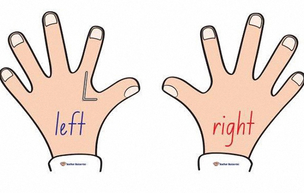 Giải oan cho những người thuộc dạng “Bên PHẢI bên TRÁI còn không phân biệt được thì còn làm được cái gì nữa”