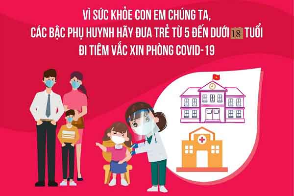 Những điểm tiêm chủng lưu động cho trẻ em về phòng Covid-19 tại TP.HCM