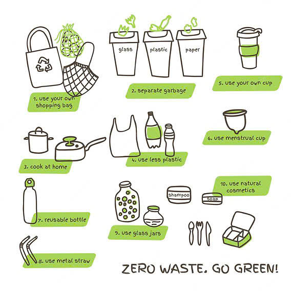 Hành trình hướng đến lối sống xanh Zero Waste