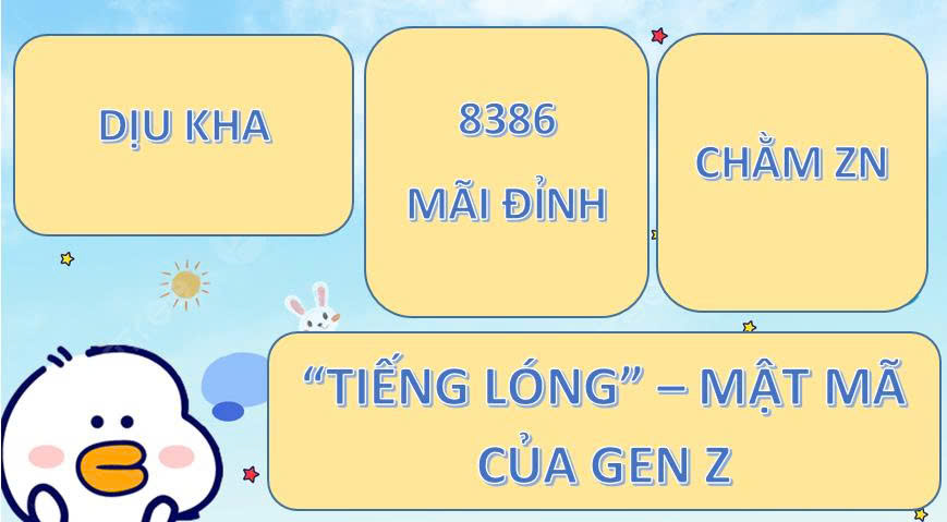 Tiếng lóng Gen Z : Sáng tạo hay thách thức chuẩn mực?
